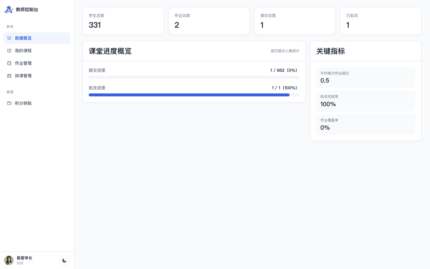 教师端数据概览工作台
