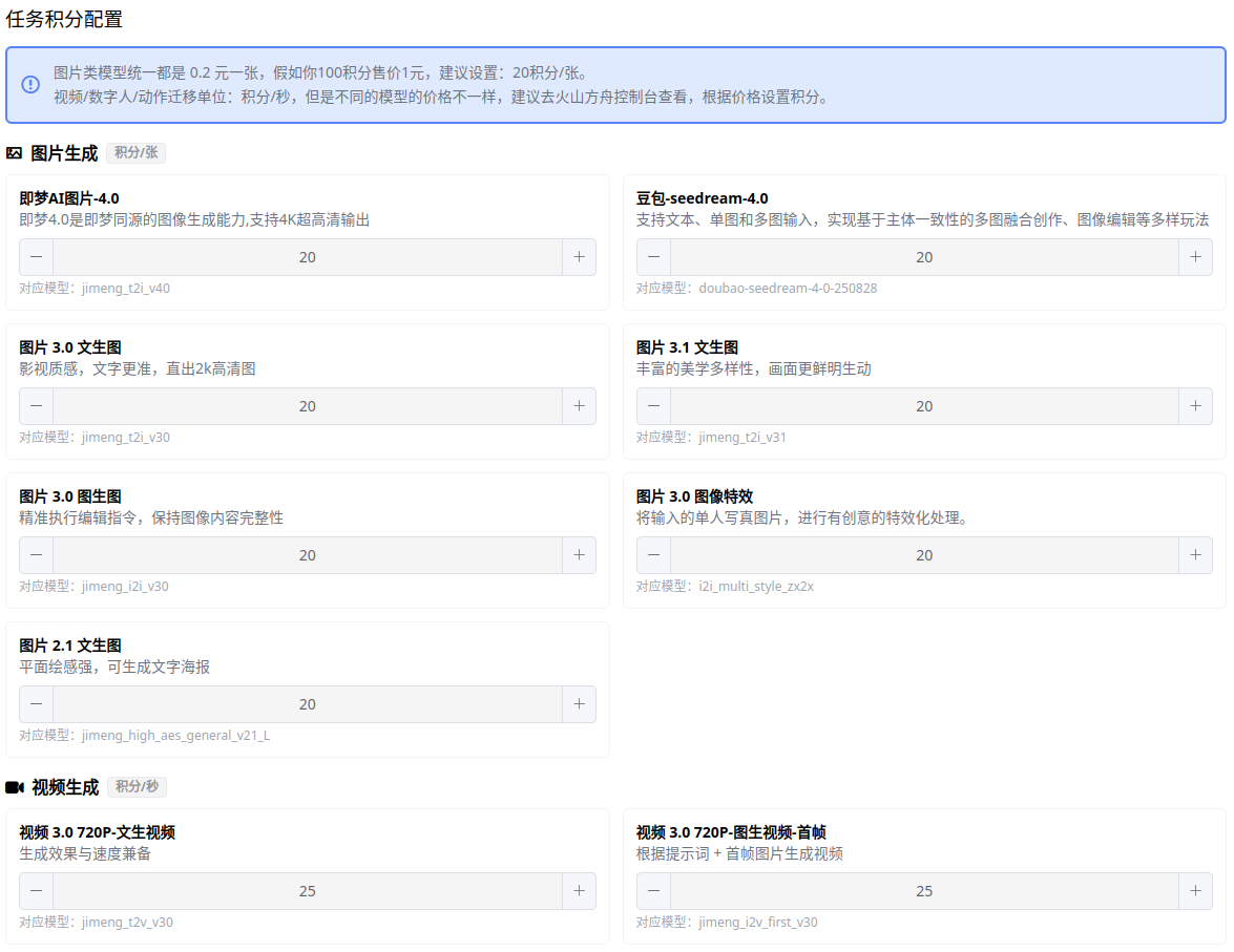 即梦 AI 积分消耗